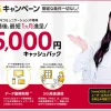 home 5G おすすめ 代理店「株式会社NNコミュニケーションズ」限定キャンペーン